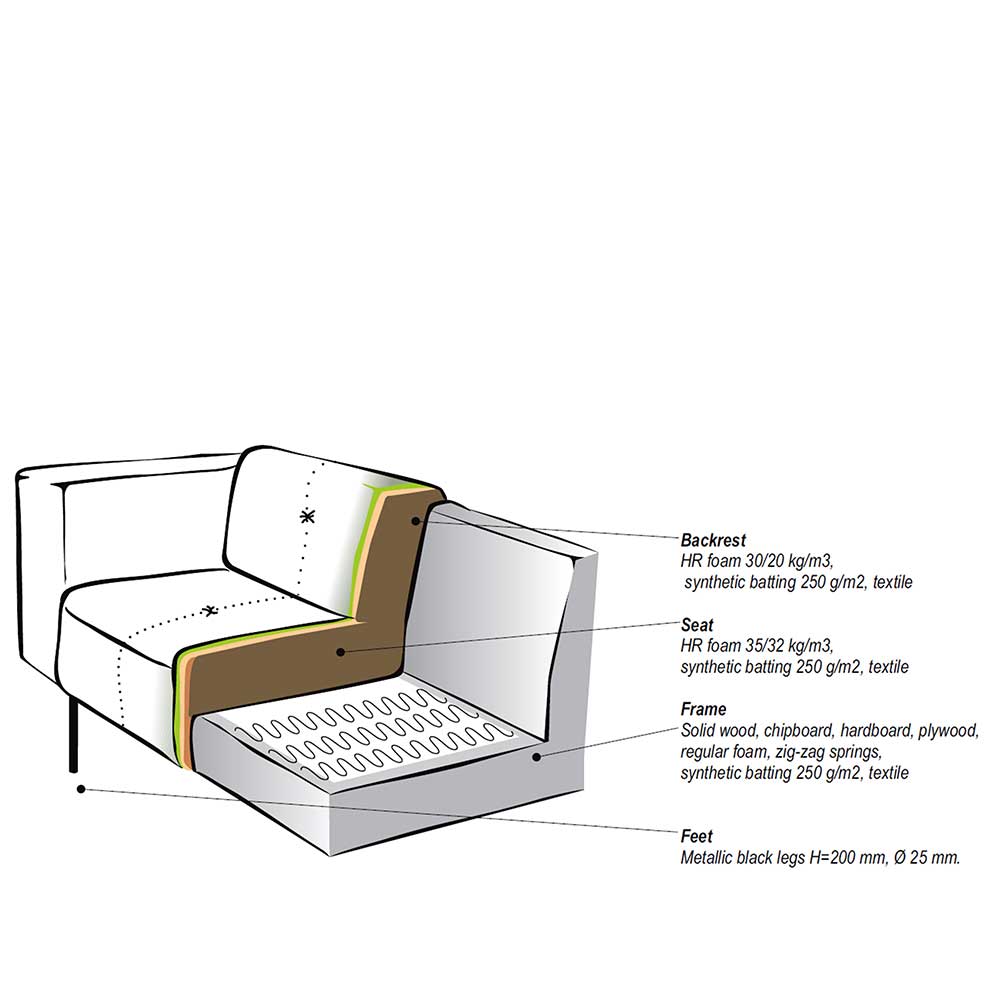 Wohnzimmer Sofa Gero in Olivgrün Microfaser mit Armlehnen