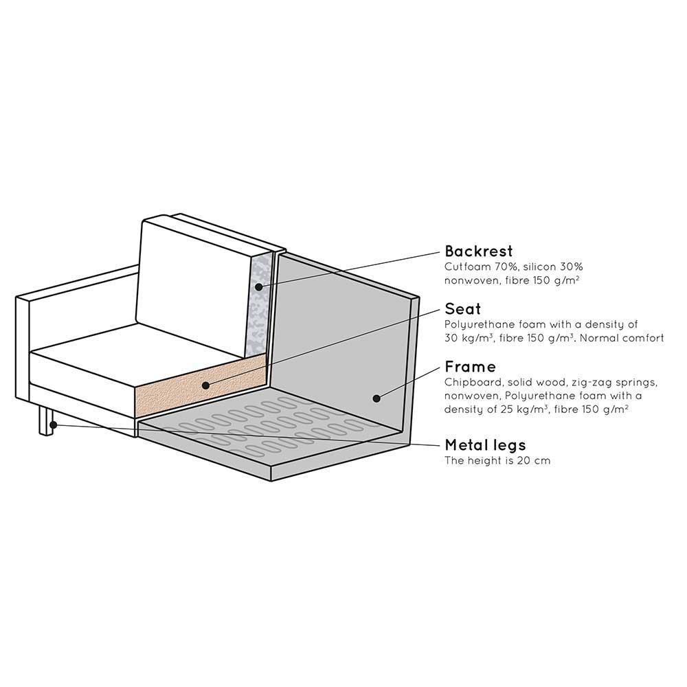 Recyclingleder Wohnzimmer Couch Padmas in Olivgrün im Retro Design